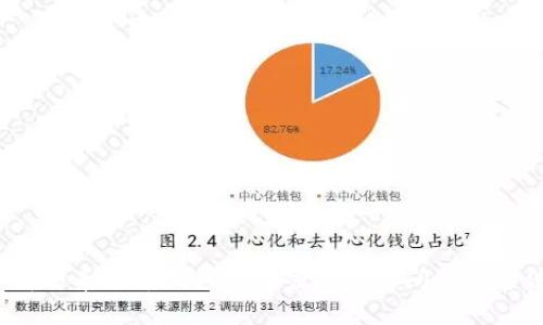  解决泰达币钱包官网登陆不上问题的方法