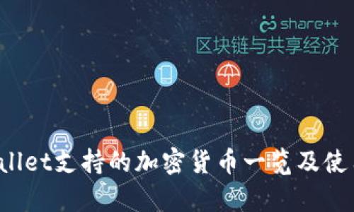  tpWallet支持的加密货币一览及使用指南