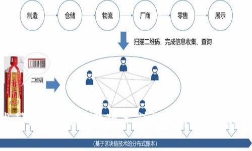 如何找到你钱包里的狗狗币：详细指南与常见问题解答