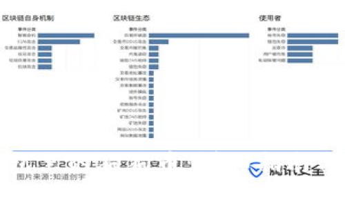 如何找到你钱包里的狗狗币：详细指南与常见问题解答