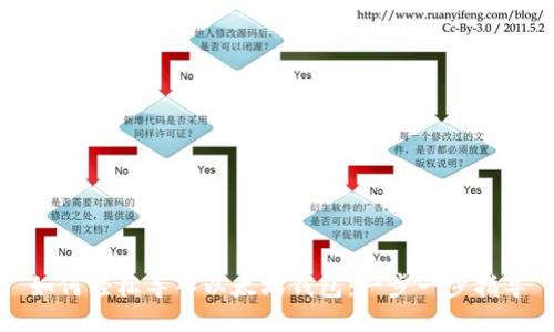 如何轻松导入以太坊钱包：一步一步指导
