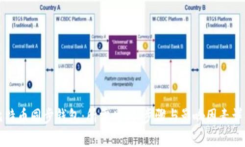 比特币同步钱包：所需时间、步骤与影响因素详解