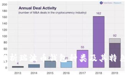 全面解析瑞波币钱包种类及其特色功能