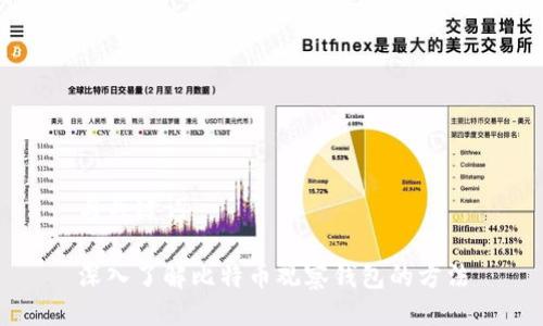 与关键词

深入了解比特币观察钱包的方法