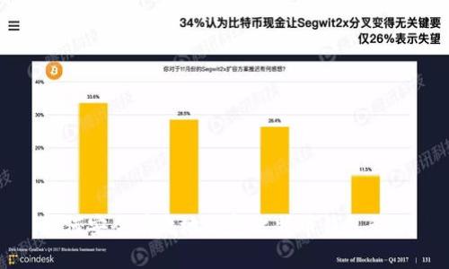 如何安全有效地恢复比特币钱包私钥