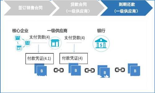 IMX官方钱包：提升您的数字资产管理体验