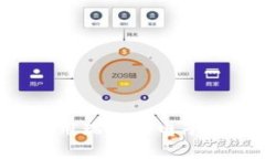 如何选择和使用瑞波币电子钱包：完全指南