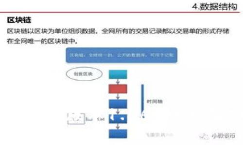 tpWallet最新版本1.66 概述及功能详解