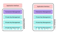 tpWallet：如何查看币转账记录与目标地址解析