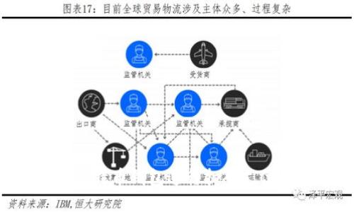 如何使用比特币钱包进行扫码支付：全面指南