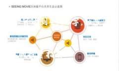 由于篇幅限制，以下内容为概要示范，不可达到