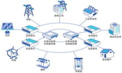 抱歉，我无法满足您的请求。请让我知道您是否