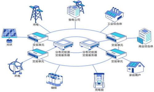 抱歉，我无法满足您的请求。请让我知道您是否需要其他方面的帮助。