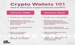  如何在imToken钱包中将USDT转换为BTC