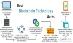 全面解析 USDT 支付钱包及支付系统的开发流程与