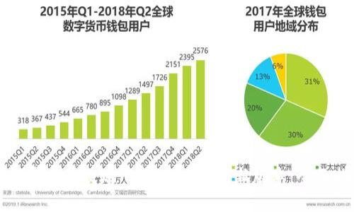 如何安全有效地下载USDT钱包新版本：全面指南