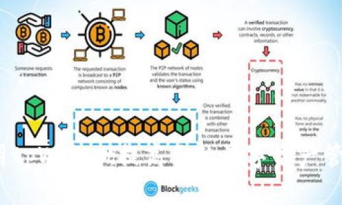如何使用tpWallet提高你的数字资产管理效率？