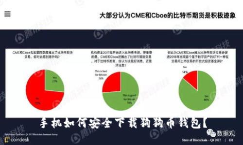 手机如何安全下载狗狗币钱包？