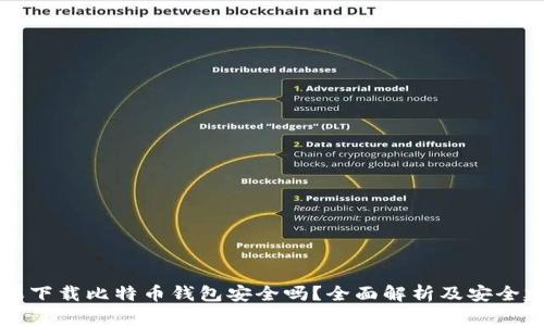 苹果下载比特币钱包安全吗？全面解析及安全建议