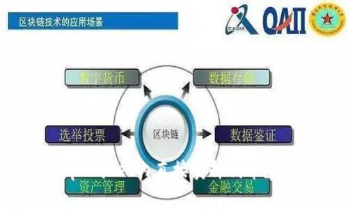 如何在tpWallet内直接卖掉代币？完整指南