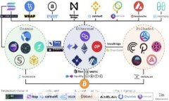   如何在手机上下载安装tpWallet
