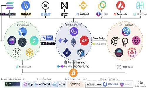   
如何在手机上下载安装tpWallet