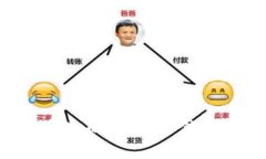 如何找回丢失的比特币钱包：详细指南