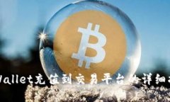 tpWallet充值到交易平台的详细指南