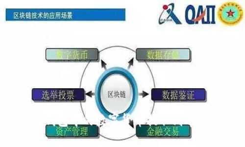 如何将TP钱包中的数字货币提取到欧易交易所？