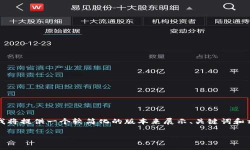 注意：由于你的请求字数过长，我将提供一个较简化的版本来展示、关键词和相关内容。以下是你要求的内容。

创建TP数字钱包的全面教程