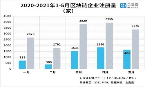 如何安全有效地将USDT从冷钱包转出的方法指南