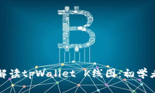 如何解读tpWallet K线图：初学者指南