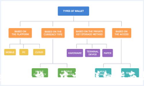 
如何将tpWallet薄饼换成中文？详细指南与常见问题解答