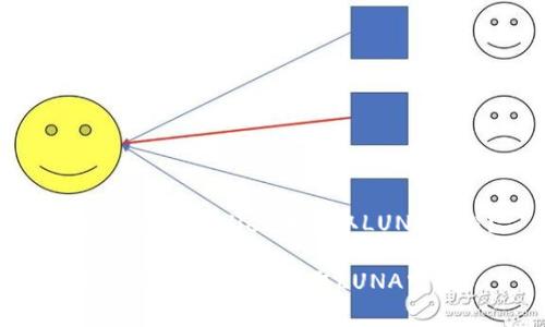 : 如何在tpWallet中获取LUNA空投？

如何在tpWallet中获取LUNA空投？