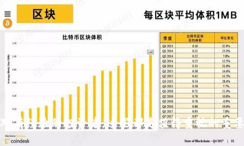    如何利用UNI代币进行钱包挖矿  /   
 guanjianci  UNI, 钱包, 挖矿  /guanjianci 

## 介绍

在区块链世界中，挖矿是一种众所周知的获取加密货币的方法。然而，随着技术的发展和市场的不断变化，传统的挖矿方式如比特币矿机逐渐被多种新型挖掘方法所取代。其中一种值得关注的方法是利用特定的代币在加密钱包中进行“挖矿”。在这篇文章中，我们将深入探讨如何将UNI代币放入数字钱包中进行挖矿的过程，以及相关的概念和技术细节。

### UNI代币简介

UNI是Uniswap协议的治理代币，作为去中心化金融（DeFi）领域的一个重要组成部分，UNI允许持有者参与Uniswap平台的治理，包括提案和投票。持有UNI代币的用户不仅能够享受平台的收益分配，还能通过提供流动性等方式来增加自己的资产。

### 如何将UNI放入钱包进行挖矿

在讨论如何将UNI放入钱包进行挖矿之前，我们需要了解几个基本概念，包括流动性挖矿、收益农场和去中心化交易所（DEX）。流动性挖矿的本质是用户将自己的加密资产存入流动性池中，以提供流动性并获得平台的代币奖励。

#### 1. 选择合适的钱包

首先，选择一个支持UNI代币的数字钱包。推荐使用虚拟钱包如MetaMask、Coinbase Wallet或Trust Wallet，这些钱包不仅可以方便地存储UNI，还可以直接与Uniswap进行交互。

#### 2. 获取UNI代币

如果您还未持有UNI代币，可以通过交易所购买，常见的交易所包括Binance、Coinbase等。确保选择信誉良好的交易所，以保护资金的安全。

#### 3. 将UNI代币存入钱包

将UNI代币从交易所提图到您的数字钱包中，确认交易后就可以进入下一步。

#### 4. 连接到Uniswap

打开Uniswap官网，使用您选择的钱包连接到平台。连接后，您可以看到您的UNI代币。

#### 5. 提供流动性

选择您想要十个的交易对，例如UNI/ETH，然后将一定数量的UNI和相应的ETH存入流动性池中。此时，您也可以获得流动性提供者（LP）代币作为您在池中份额的一种证明。

#### 6. 开始挖矿

将获得的LP代币存入流动性挖矿合约中，您便会开始获得奖励，通常是UniSwap治理代币或其他代币的形式。

## 可能相关的问题

### 问题1: UNI代币与流动性挖矿的关系是什么？

#### 流动性挖矿的概念

流动性挖矿是一种奖励机制，允许用户通过提供流动性（即将资金锁定在去中心化交易所的池中）来获取原生代币或其他代币的奖励。这一机制在DeFi协议中尤其常见，而UNI代币是最具代表性的流动性挖矿工具之一。

#### UNI代币的功能

作为Uniswap的治理代币，UNI不仅允许用户在协议的管理及重要决策中拥有发言权，也为用户提供了流动性挖矿的奖励。当用户在Uniswap提供流动性时，他们会获得相应的LP代币，并可以进一步将这些LP代币质押于流动性挖矿池中，获得UNI或其他代币的收益。

#### 流动性挖矿的收益

流动性挖矿的收益特别吸引人，因为用户不仅可以获得交易手续费的分享，还可以通过UNI代币的增值和额外的挖矿奖励实现收益的多样化。这使得UNI代币持有者能够在参与Uniswap生态的同时获得相对高的收益回报。

### 问题2: 如何选择适合的流动性池？

#### 选择流动性池的重要性

在Uniswap等去中心化交易平台中，有多个流动性池可供用户选择。选择适合的流动性池不仅关乎收益的问题，还涉及资产的安全性和波动性风险。

#### 高交易量的池

通常来说，选择交易量较大的流动性池能够减少价格滑点，并且提供较为稳定的收益。因交易量较大，用户可以以更好的价格进行交易，而流动性提供者则能享受更高的手续费分成。同时，流动性较大的池，也意味着更少的被称为“无常损失”的风险。

#### 资产组合的多样性

选择流动性池时，投资者应考虑池中的资产组合。理论上，选择相关性较低的资产组合能降低遭遇无常损失的风险。例如，选择ETH与一种稳定币（如USDC）进行流动性挖矿，通常可以降低风险。

#### 风险评估

在选择流动性池之前，评估资产的波动性和潜在风险是非常重要的。流动性池中的资产若波动率过高，可能会导致流动性提供者面临损失。因此，投资前应对相关资产进行全面的分析和评估。

### 问题3: 什么是无常损失，它对流动性挖矿有什么影响？

#### 无常损失的定义

无常损失（Impermanent Loss）是流动性矿工面临的一种风险，简单来说，就是当用户在流动性池中存入资产后，资产价格发生变动，导致用户的资产价值低于如果不参与流动性挖矿而直接持有资产所产生的价值。

#### 无常损失的成因

这主要是由于资产价格大幅波动引发的。例如，如果您将一部分ETH和Dai存入流动性池，假如ETH的价格上涨，而是从流动性池中取出时，您可能获得的ETH远低于如果您直接持有时的ETH价值，这就是无常损失。

#### 应对无常损失的策略

- **选择稳定对**: 在流动性池中选择价格波动较小的资产对，例如ETH和USDC等稳定币，可以有效避免无常损失。
- **监测市场情况**: 投资者需要密切关注市场动态，以便在适时选取流动性池或退出流动性池。
- **自我教育**: 通过学习流动性挖矿的工作机制与风险，投资者能够更好地控制风险并作出更为明智的决策。

### 问题4: 使用UNI进行流动性挖矿的收益怎么样？

#### 收益的组成

使用UNI代币进行流动性挖矿，收益主要包括交易手续费分成、流动性挖矿奖励和UNI代币的增值。通过不断的交易和流动性池的活跃程度，投资者能够获得相应的收益。

#### 交易手续费

在Uniswap中，每一笔交易都会收取一定的手续费，作为流动性提供者，您的收益将根据您在池中的资产占比来进行分配。手续费的数量通常会随着交易的数量增加而增加，因此活跃的交易对往往收益更高。

#### 流动性挖矿奖励

除了交易手续费，Uniswap还会为流动性提供者提供额外的流动性挖矿奖励。通过对流动性池的参与，您将获得UNI代币或其他代币的奖励，提高整体投资收益。

#### 风险与收益的权衡

虽然在流动性挖矿中可能获得高额收益，但同时也伴随着一定的风险。尤其是在市场大幅波动时，流动性挖矿的回报可能会下降，甚至可能出现负收益。因此，投资者在进行流动性挖矿时务必做好充分准备与风险评估。

### 问题5: 如何管理流动性挖矿的风险？

#### 了解风险

对于流动性挖矿来说，了解市场风险和技术风险是管理风险的基础。价格波动、无常损失和黑客攻击都是流动性挖矿中可能面临的风险。

#### 分散投资

通过在几个不同的流动性池中分散投资，能够有效降低因某一池发生不利事件（如极端价格波动）导致的整体损失。分散投资能够让您在不同资产间进行风险管理，以防止单一资产的波动影响到您的投资组合。

#### 定期监测和调整

积极监测流动性挖矿的市场情况，包括流动性池的表现、所持资产的市场走势，适时调整持仓。必要情况下，可以及时撤回流动性，以避免潜在的重大损失。

#### 教育与研究

不断提高自己的区块链知识，深入了解分散式金融的各类资产及其市场表现，以便在流动性挖矿时做出更为明智的决策。

通过了解UNI代币的基本概念、考虑风险管理策略和对流动性挖掘进行深入研究，您可以有效地参与流动性挖矿并增加潜在的收益。无论是对初学者还是对有经验的投资者，这些都是值得重视的重要环节。