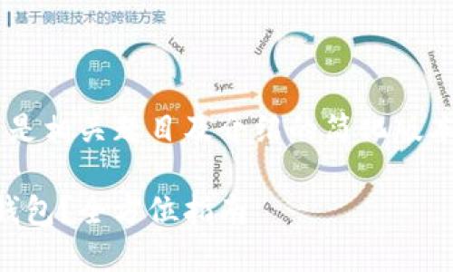 由于请求内容较大，以下是相关题目及介绍的简化版本。如需完整版本，请告知。

: 如何将狗狗币提到壹钱包？全方位指南