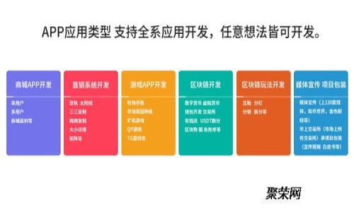 tpWallet转错地址能不能追回？详解加密货币转账的不可逆性