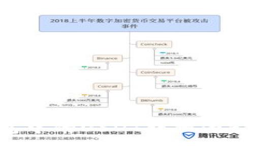 : 如何将钱包中的USDT转换为BNB：完整指南