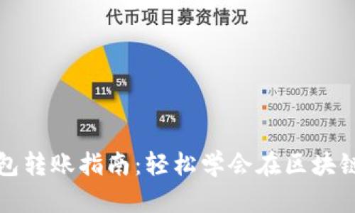 TPWallet钱包转账指南：轻松学会在区块链上安全转账
