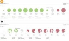 如何选择安全的区块链钱包：全面指南