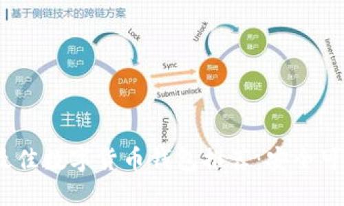 2023年最佳数字货币钱包推荐：安全可靠的选择