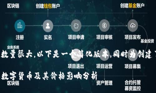 注意: 由于请求的内容数量很大，以下是一个简化版本，同时为创建了适合的和相关关键词。

: 如何使用TP钱包购买数字货币及其价格影响分析